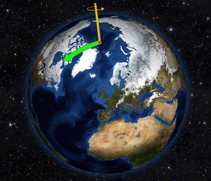 Il Cambio Climatico sta intensificando l'oscillazione naturale della TERRA.