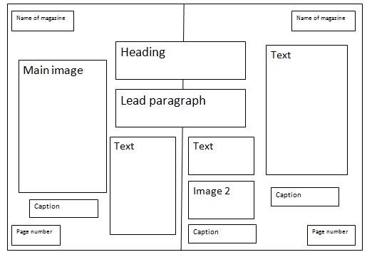 Draft Layout Sample MMA2ekeens: Draft Layouts