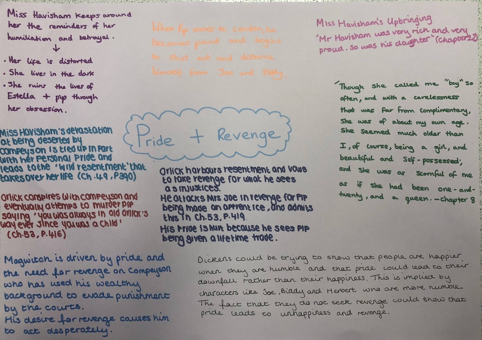 Is lady macbeth truly a fiend like queen gcse bitesize
