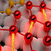 Supercomputing simulations and laser pulses to observe electron behavior during chemical reactions
