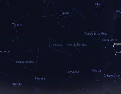 constelação octante - bandeira do Brasil