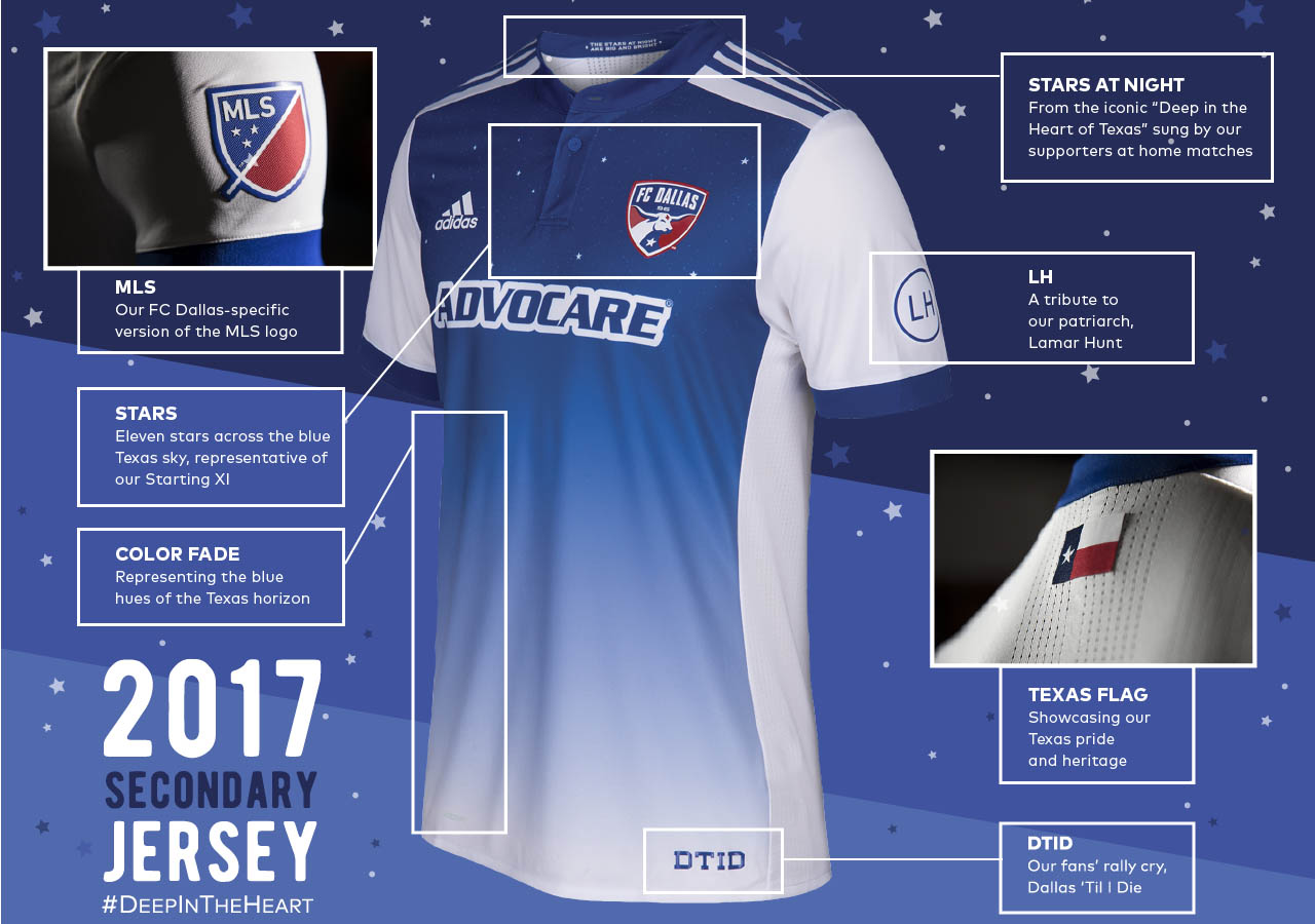 Insane FC Dallas 2017 Away Kit Released Footy Headlines