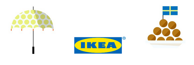 Il marketing di IKEA e il nuovo vocabolario Emoji!