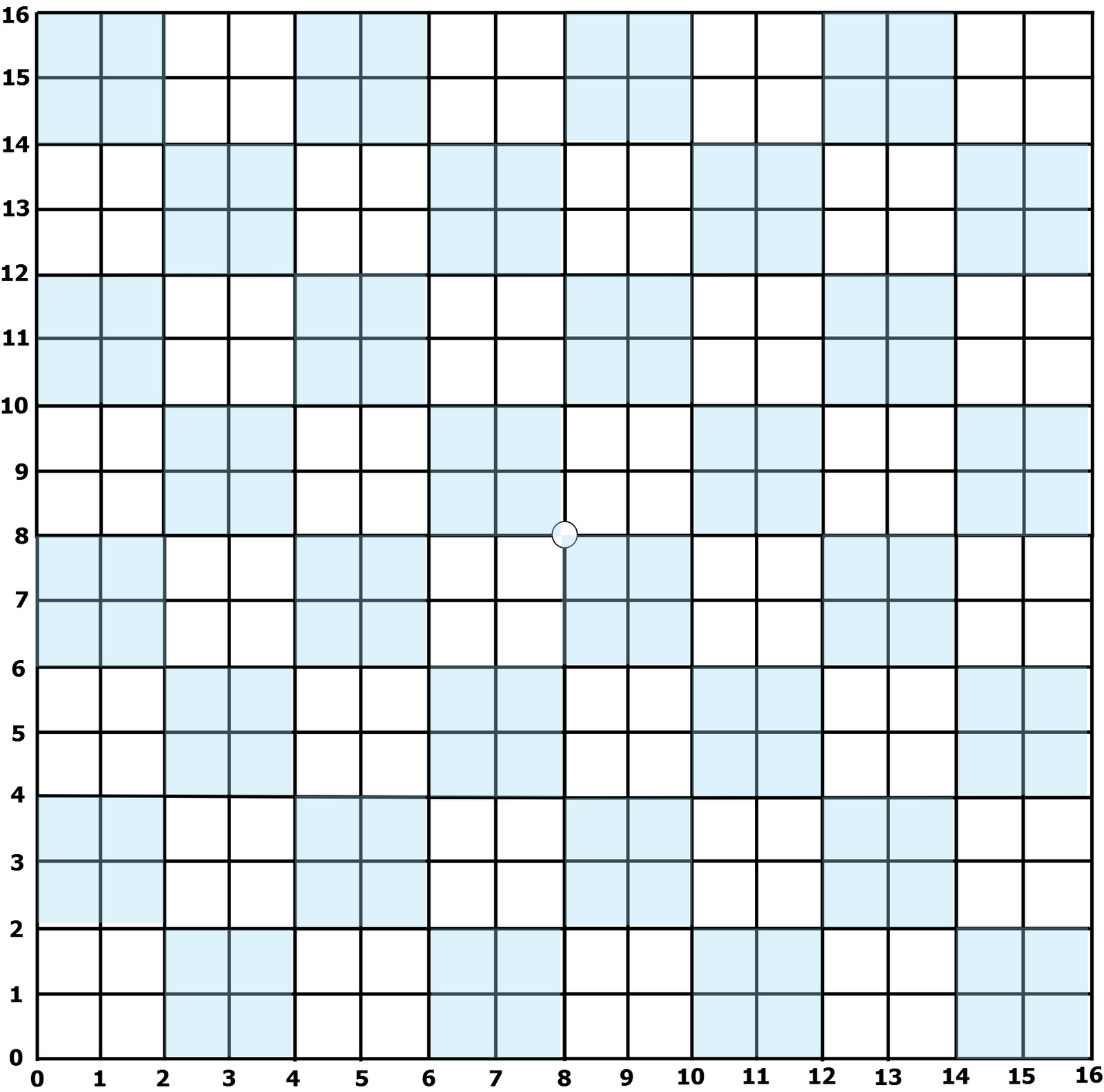 Automatic Chess Board: Converting Computer Moves into Physical Moves