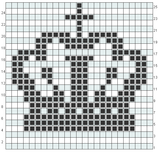 The Art of Math and Art Crown Chart (knitting or crochet) The Art of Math and Art Crown Chart (knitting or crochet)
