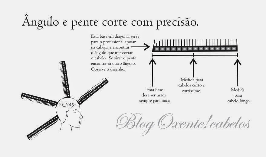 Oxente!Cabelos O pente ferramenta além do