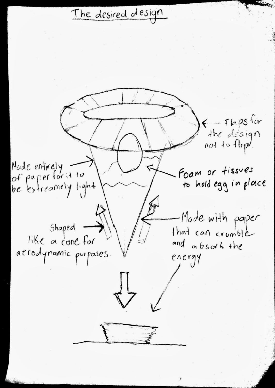 Physics Egg Drop (Daniel, Lorenzo, Franck) February 2014