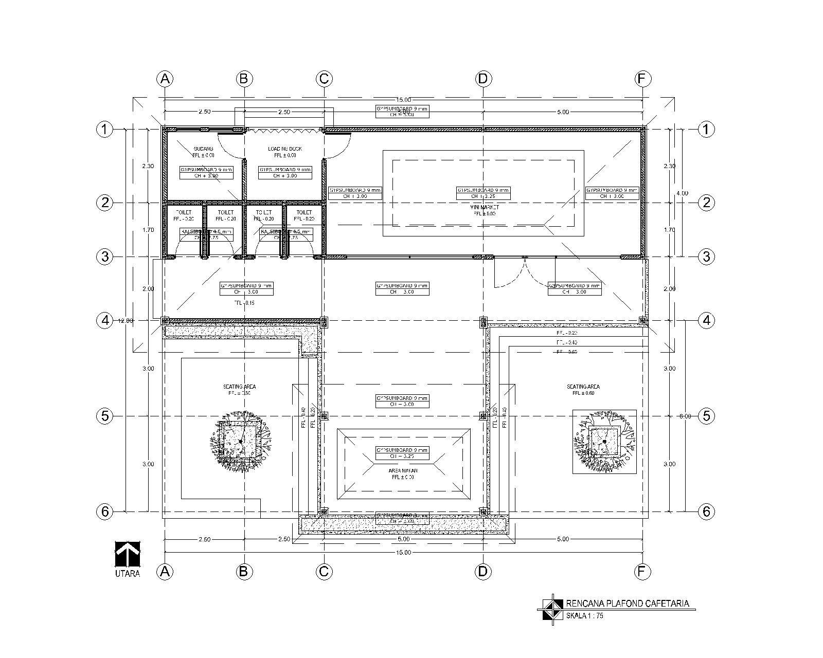 CIVIL INSIDE: GAMBAR KERJA CAFETARAI