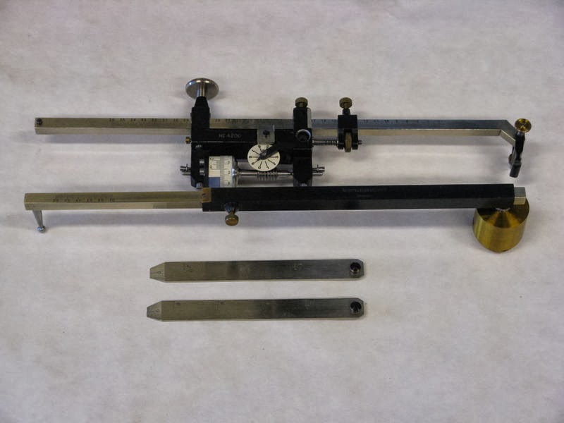 Progress is fine, but it's gone on for too long.: Planimeter