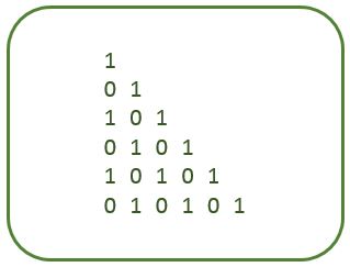 C program to print binary numbers right triangle pyramid pattern