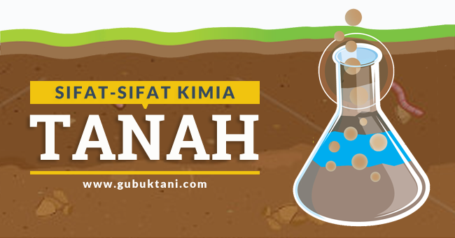 Gubuk Tani : Sifat-Sifat Kimia Tanah