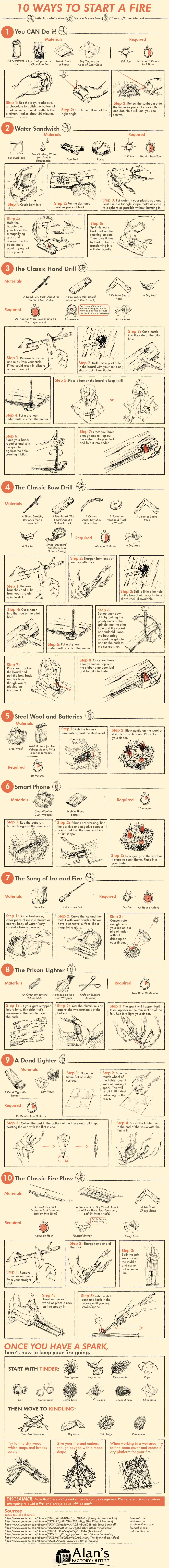 10 Ways to Start a Fire Without Matches #Infographic