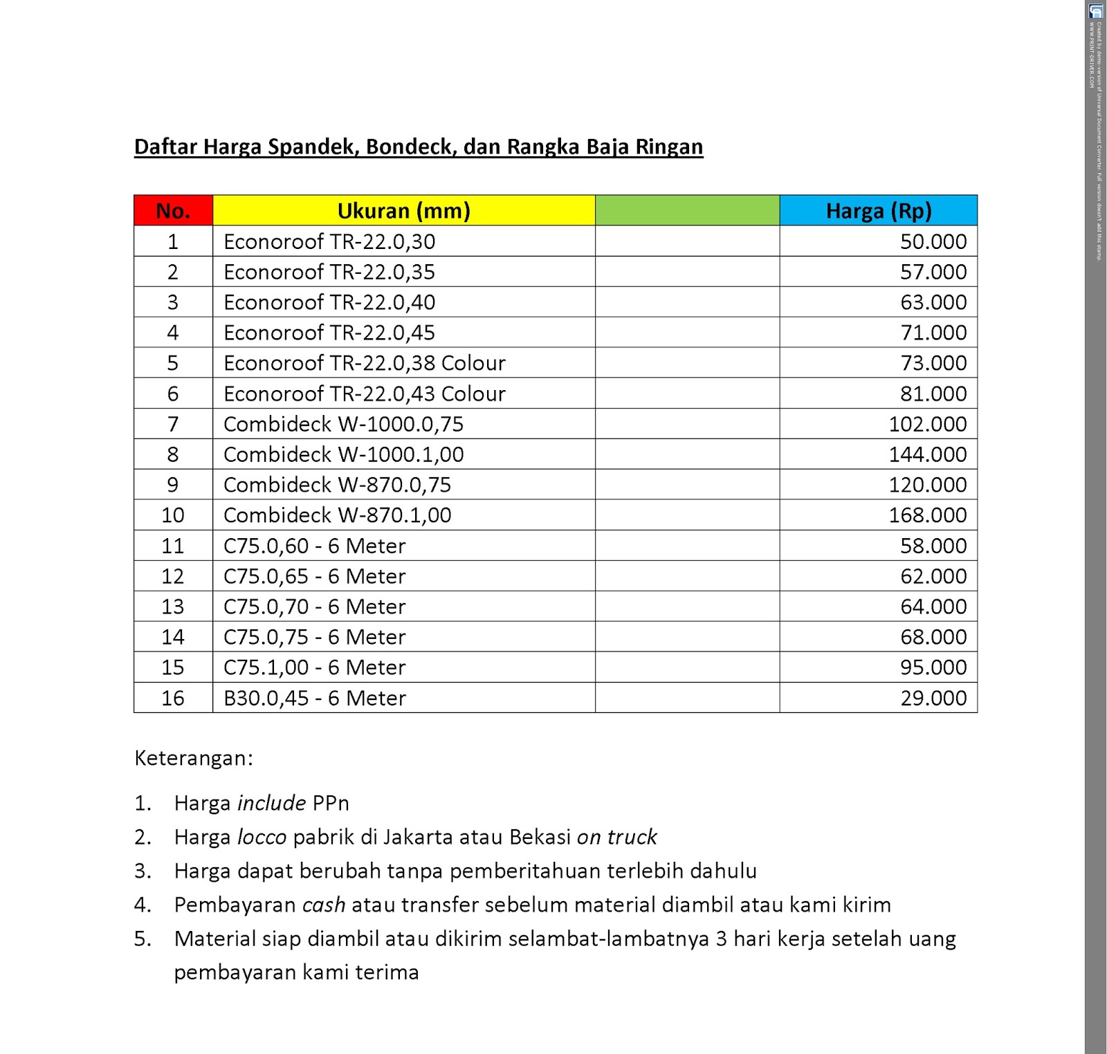  Daftar Harga Spandek Bondek dan Rangka Baja Ringan 2020 