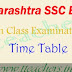 Maharashtra 10th Time Table 2017, MAH Board SSC Exam Dates