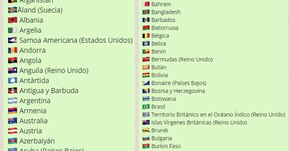 Paises y los banderas nombres de