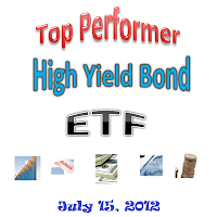 Top Performer High Yield Bond ETFs logo