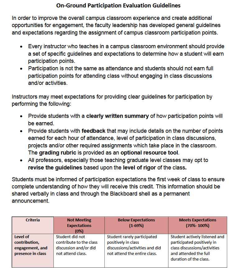 Assignment 1 2 conflicting viewpoints essay part ii synthesizing and writing image