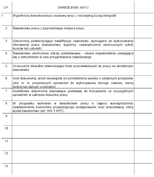 Kodeks pracy i prawo ogólnie - Kodeks i prawo