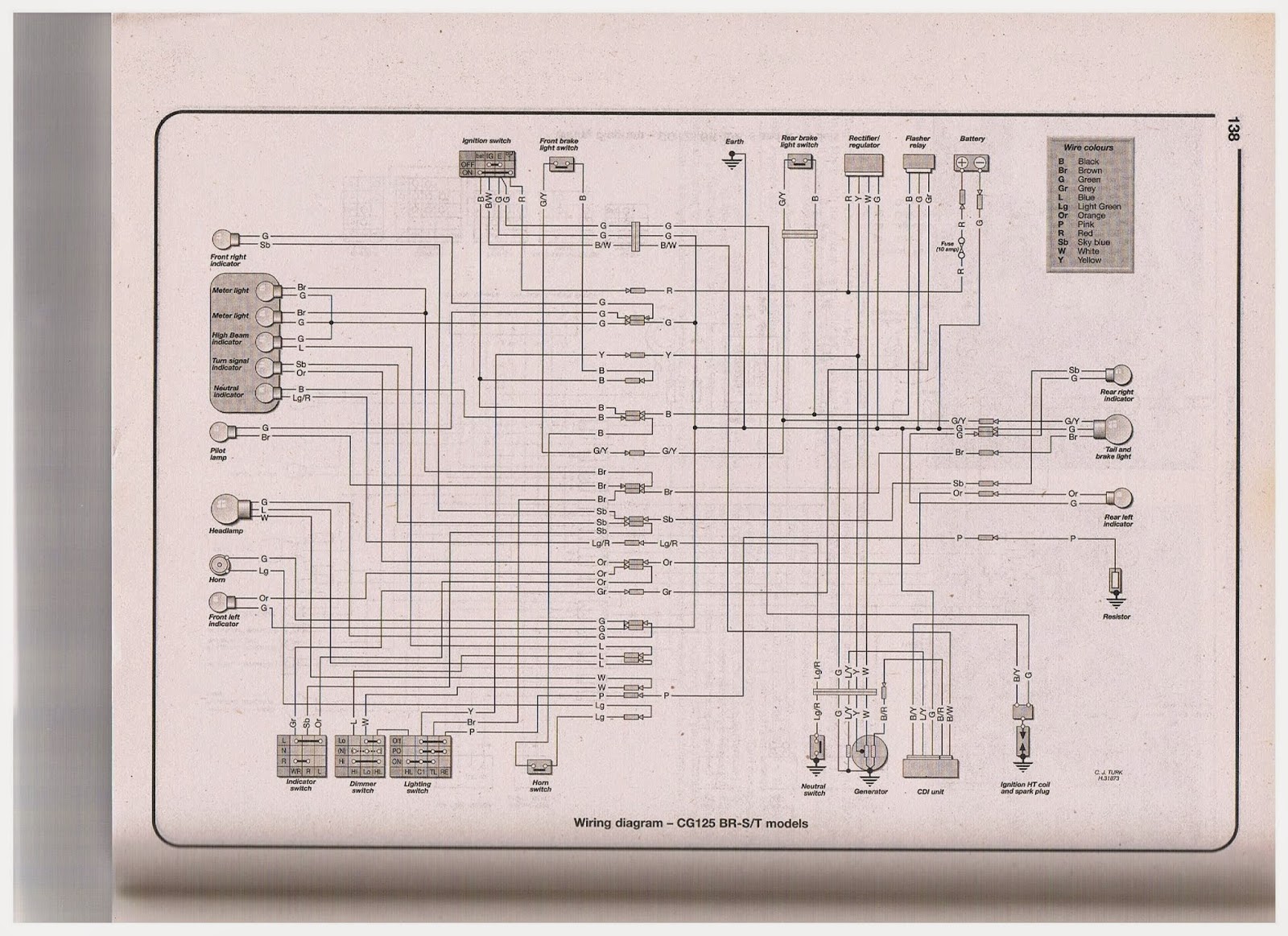 Honda Cg 125 Owner Blog   Honda Cg 125 Wiring Diagrams And