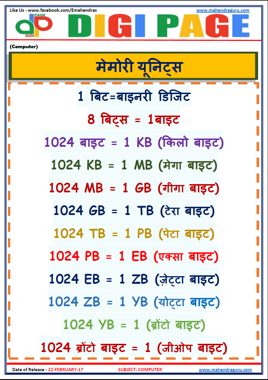 DP MEMORY UNITS 22 FEB 17