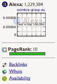 Daftar Website Dengan PageRank 10 9