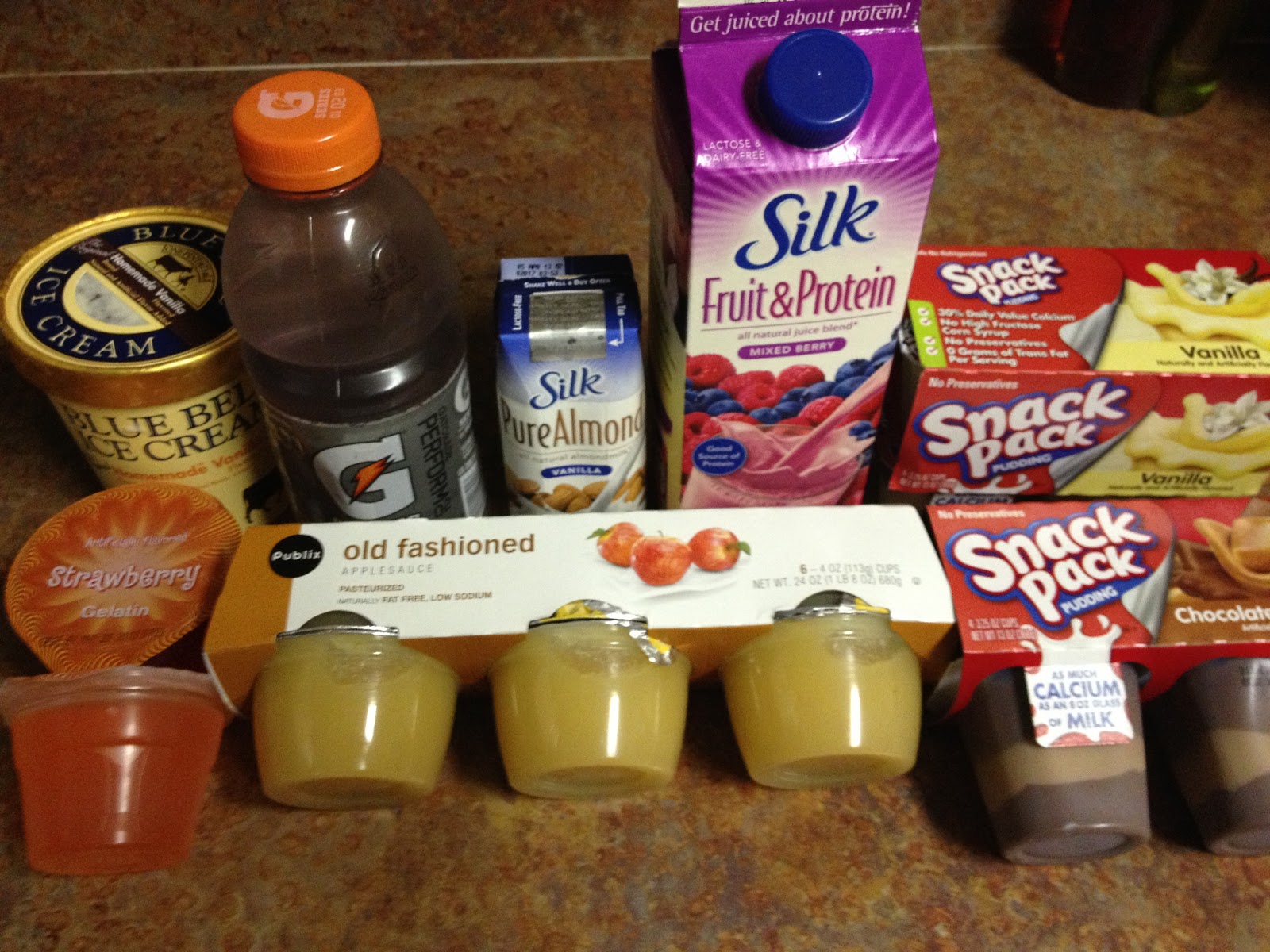 Liquid Diet Before And After Liquid Diet