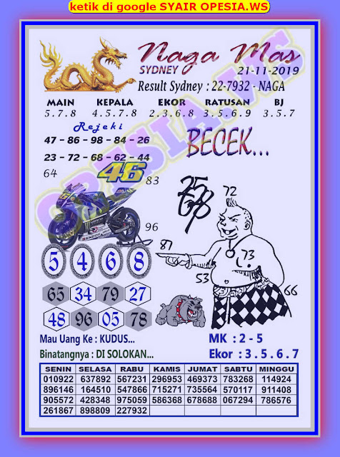 1 New Message Kode Syair Sydney 21 November 2019 Forum Syair Togel Hongkong Singapura Sydney