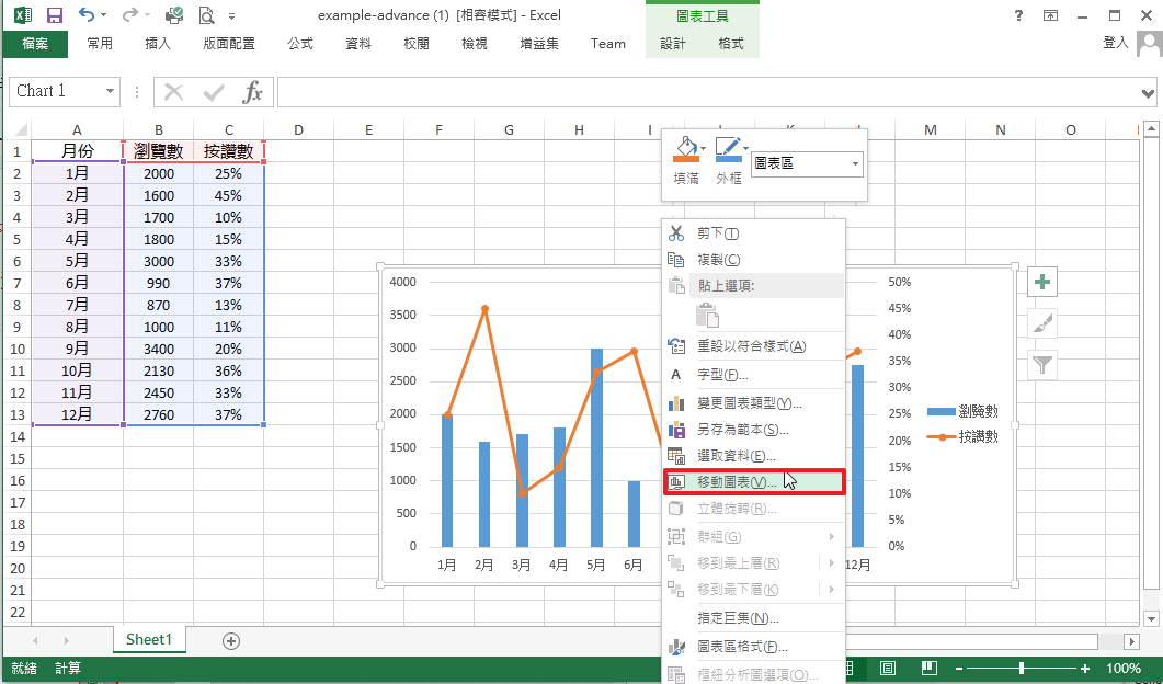 Excel圖表: 繪製組合圖(中) | 自學程式誌