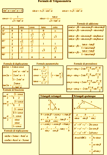 Book Di Matematica Fisica Di Francesco Petracca Classe 4l