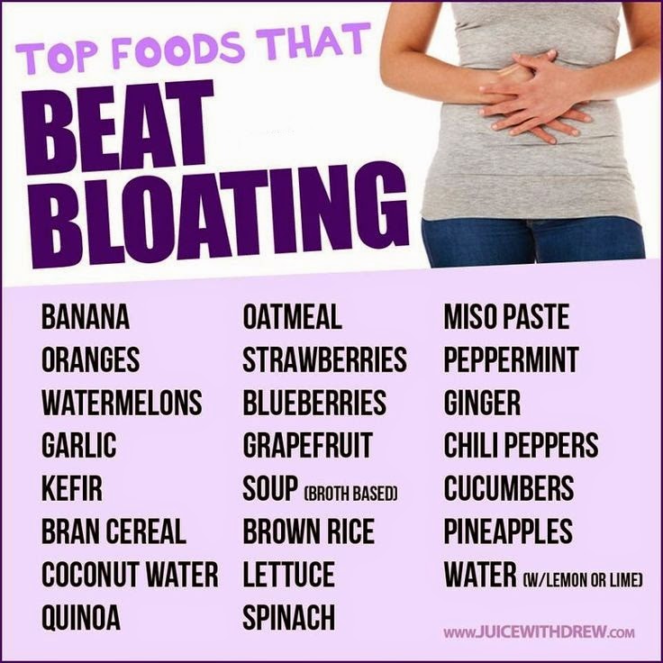 Foods That Cause Bloating Best and Worst Foods for Bloating