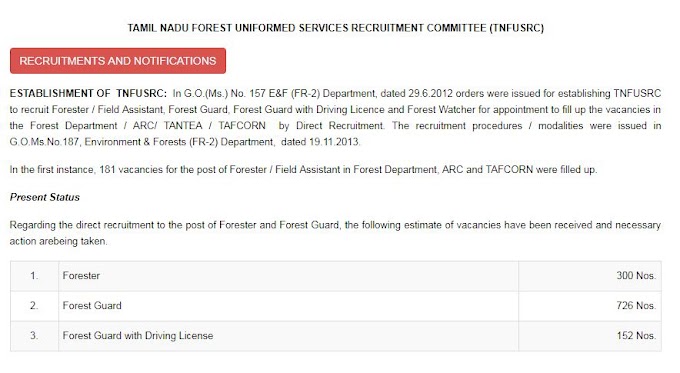 TAMILNADU FOREST RECRUITMENT 2018 - FORESTOR OF 1178 POST