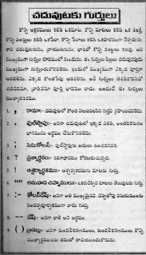 good morning images in telugu