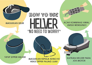 Helver Bag (Rp. 150.000 / unit) memiliki bentuk selayaknya tas selempang dan pengguna motor bisa membawa hel mereka kemana saja dengan sangat nyaman. Sedangkan Helver Lock (Rp. 100.000 / unit), memungkinkan pengguna terlihat lebih bergaya saat mereka meninggalkan kendaraannya. Lengkap dengan alat pengunci untuk pengaman, hal tersebut menjadikan sang pemilik tidak perlu risau lagi ketika helmnya disangkutkan di salah satu bidang motornya.