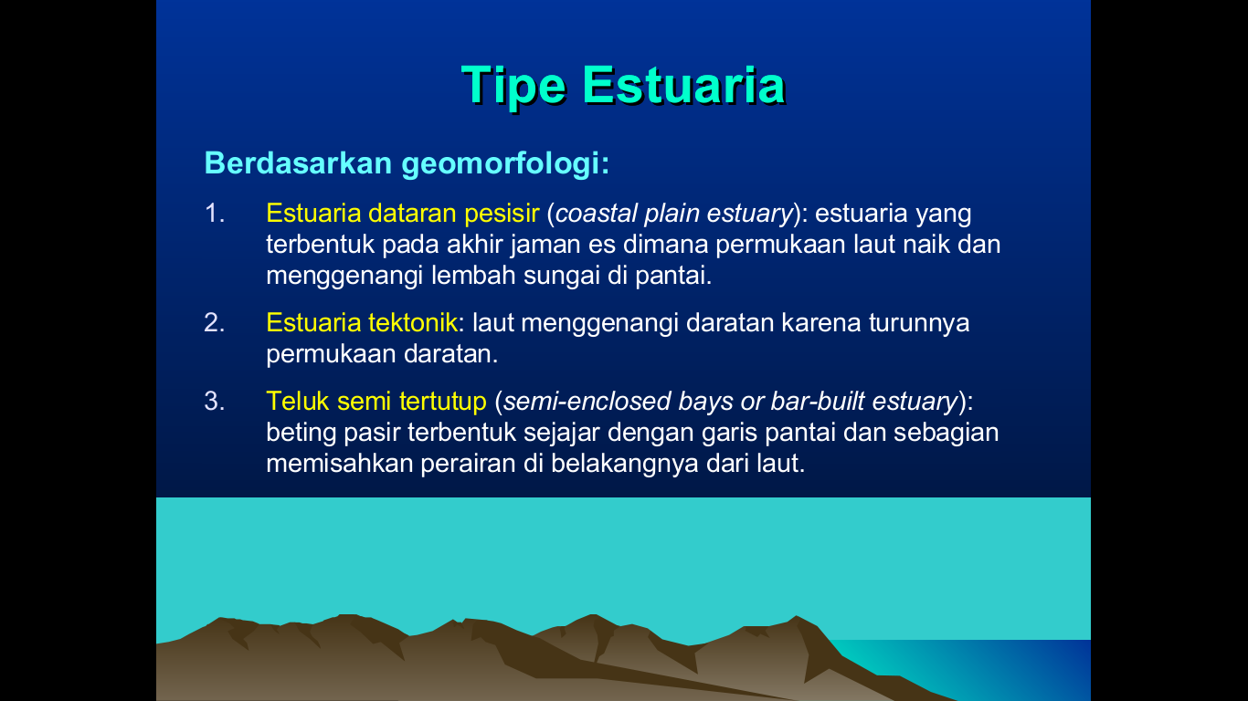 Gambar Peta Konsep Materi Ekosistem Belajar Biologi Capture Gambar di