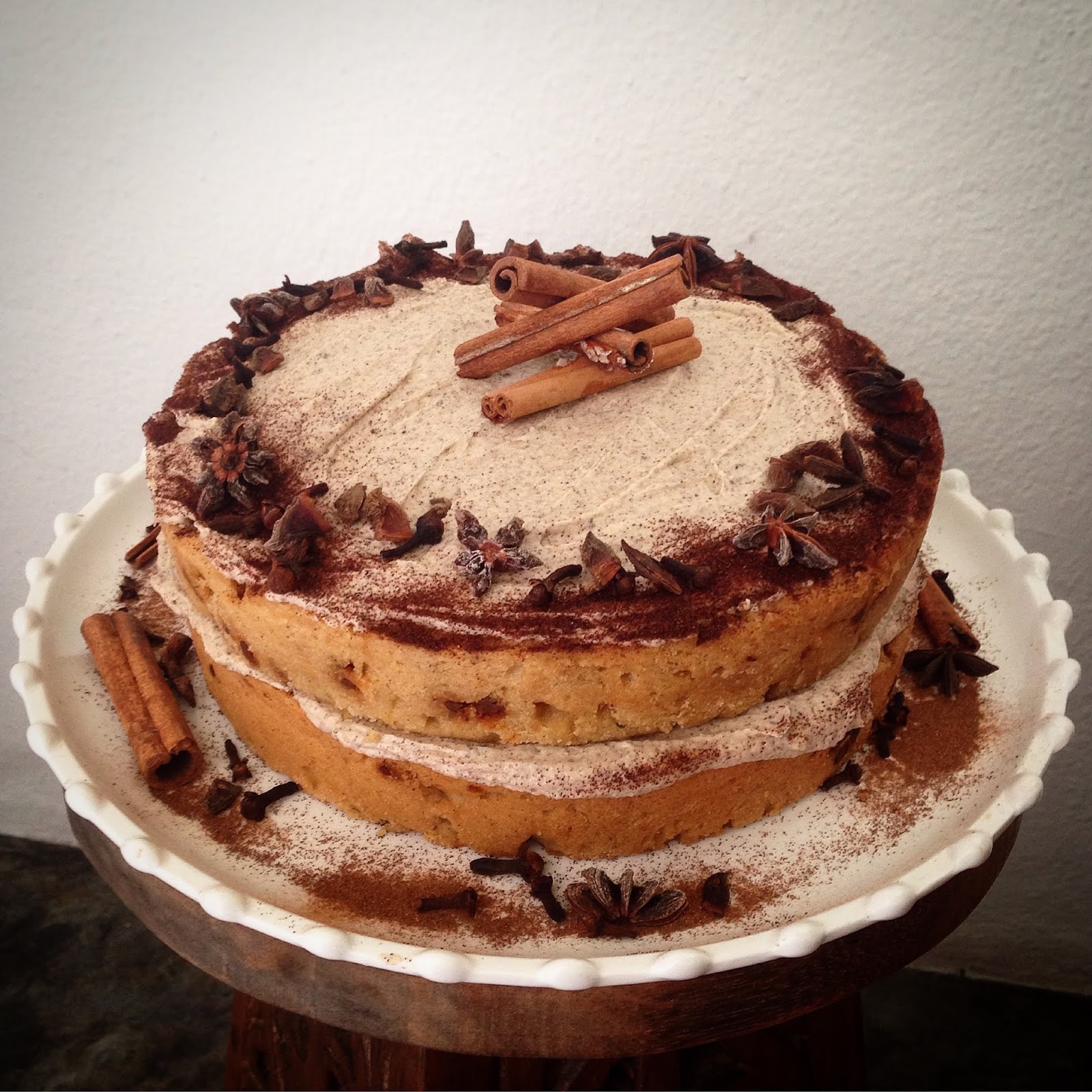 Sunday, March 10, 2019