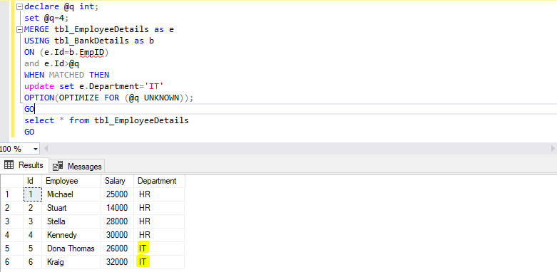 OPTION Clause in SQL Server