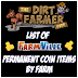 The Dirt Farmer's List of Farmville Coin Items By Farm Complete Guide