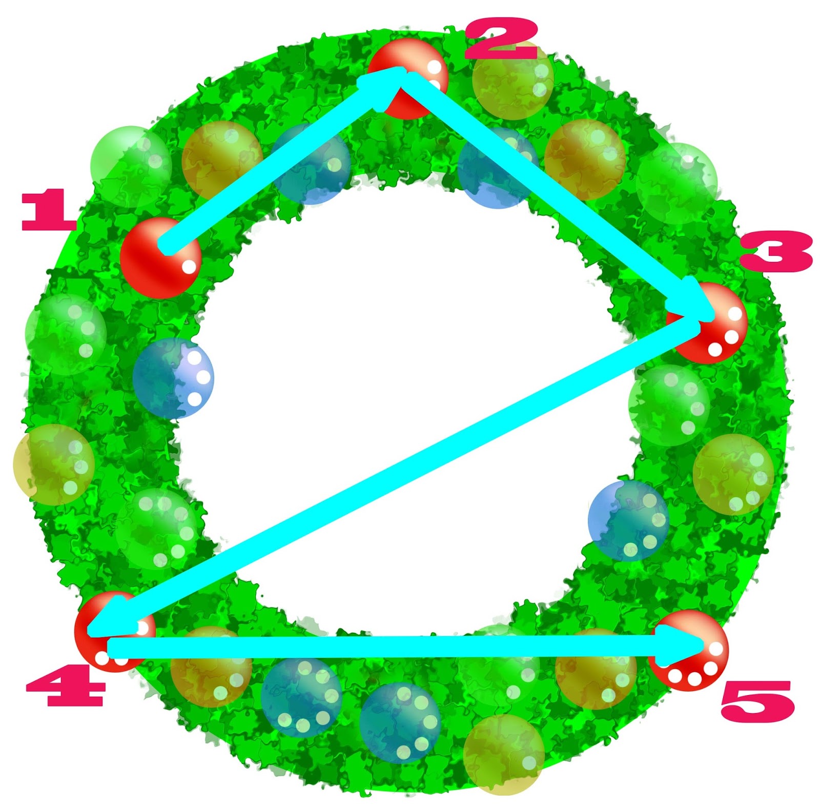 PUZZLE CACHE PRACTICE FCH0LL4 Wreath Wriot ANSWER
