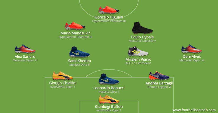 juventus boots