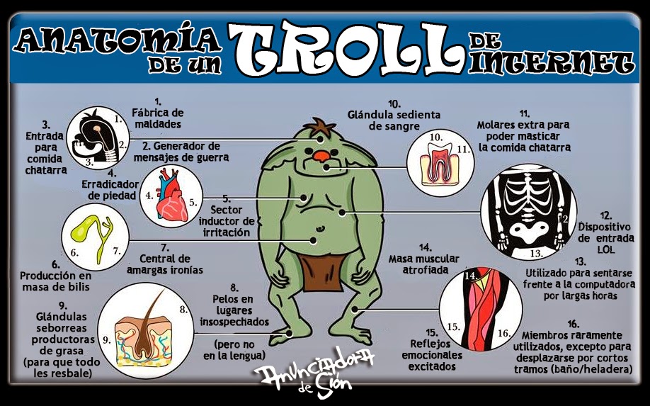 ¡ALERTA TROLL! Despierta tú que duermes... ¡ALERTA TROLL! Despierta tú que duermes...