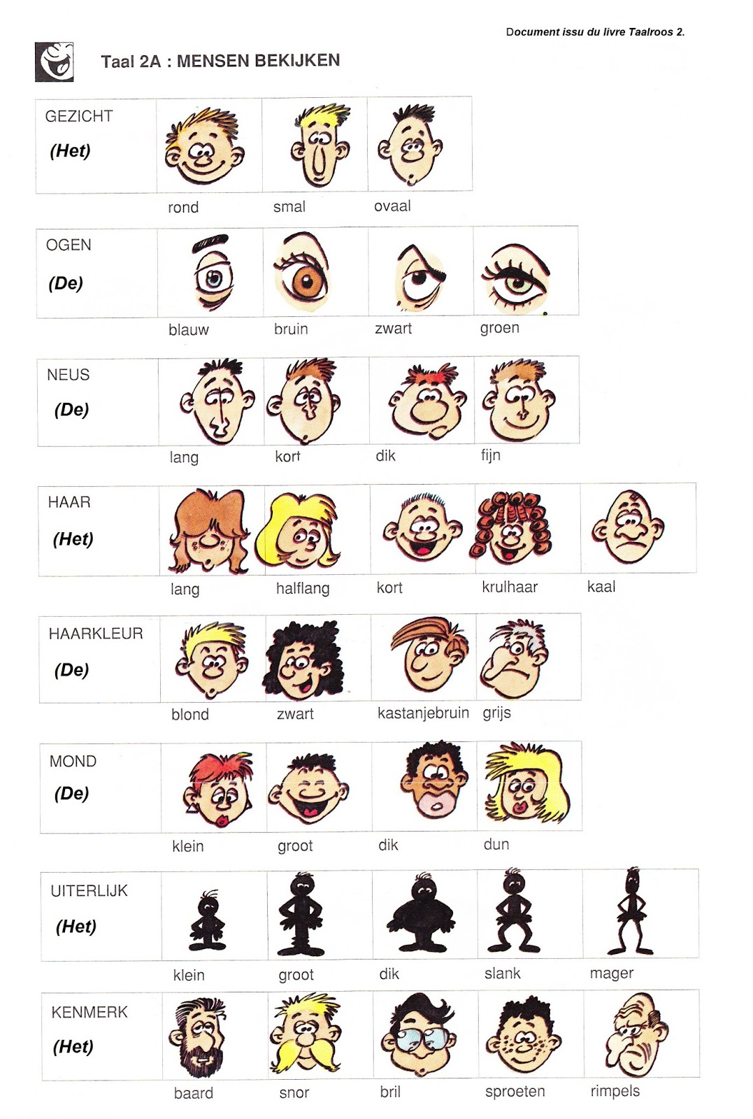 Extra ;) Iemand beschrijven Apprentissage du vocabulaire 1.