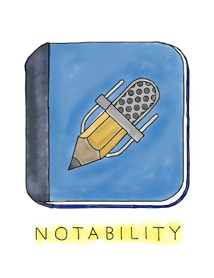 If you're students are getting bored with every day note taking, you HAVE to try visual note-taking! This is a great way to allow your 4th, 5th, 6th, 7th, 8th, 9th, 10th, 11th, or 12th grade classroom students to use the full benefits of Google Classroom OR Microsoft Classroom. Plus the integration of apps (such as Notability and OneNote) makes it easy to use both SketchNotes & Doodle Notes in your upper elementary, middle school, or high school classroom easily! Click through now to learn how!