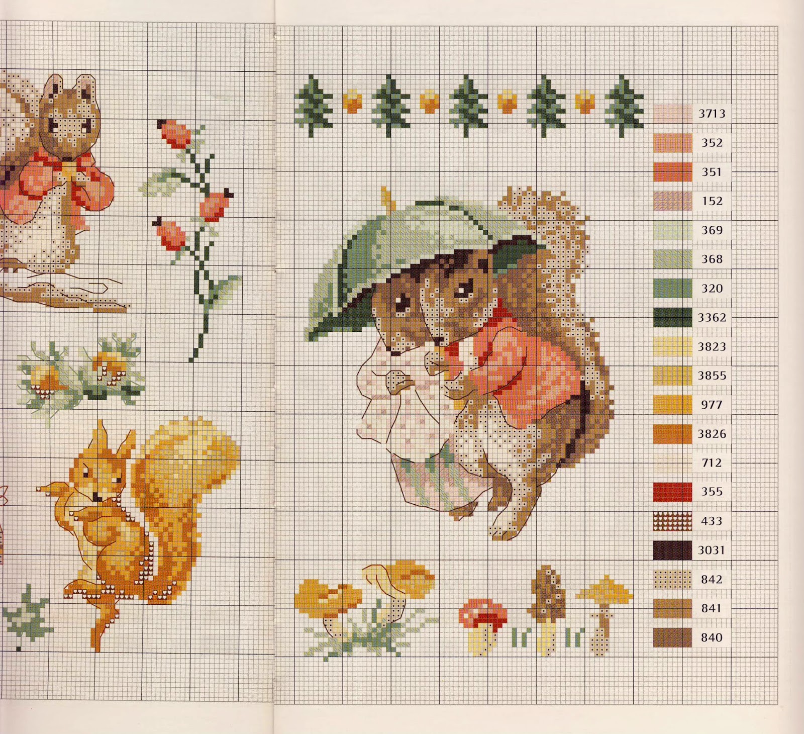 Схемы вышивки крестом фирмы