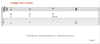 The Music Room Bexhill: The Harmonized Major Scale