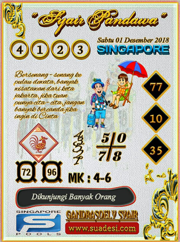 Forum Kode Syair Sgp Sabtu 1 Desember 2018 - Gosyair Sedia Kode Syair Sgp  Ada Kode Syair Hk
