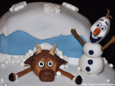 [10000印刷√] olaf gateau 993299-Figurine olaf gateau