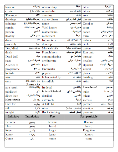  انجلش مستوى رفيع English in mind لثالثة اعدادى English%2Bin%2BMind%2B%2B3%25D8%25B9_002