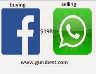 facebook buying whatsapp