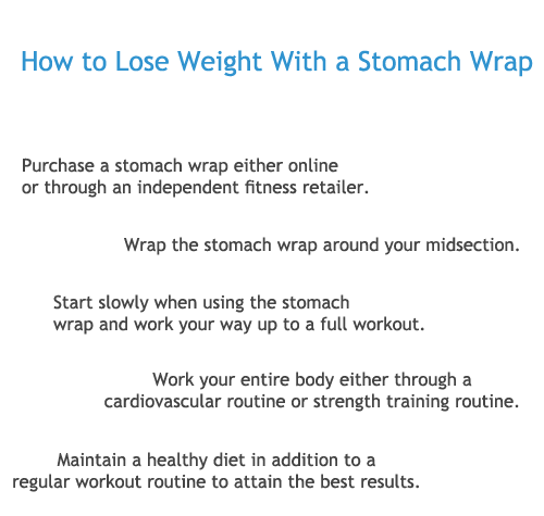 Stomach Wrap For Weight Loss | Just Do it