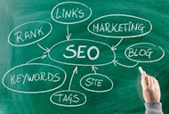 Is SEO All ‘Double Dutch’ To You?